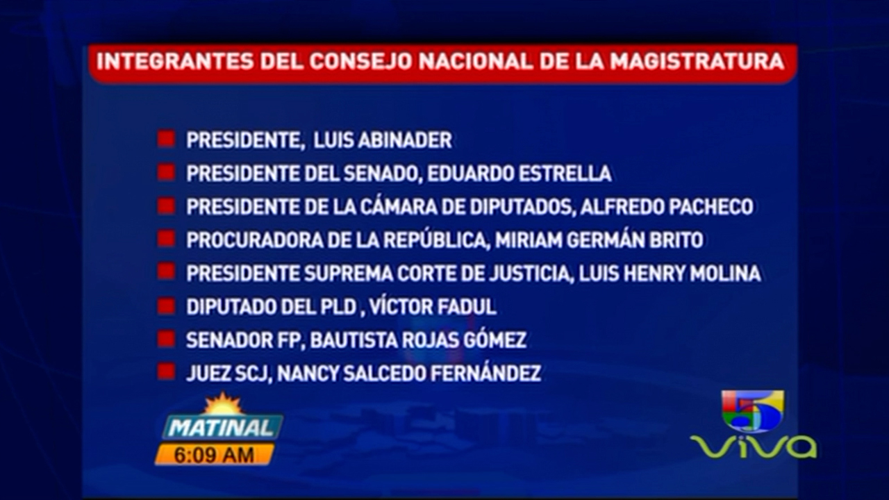 Está Tarde Se Reunirá El Consejo Nacional De La Magistratura Marcando Su Inicio De Agenda