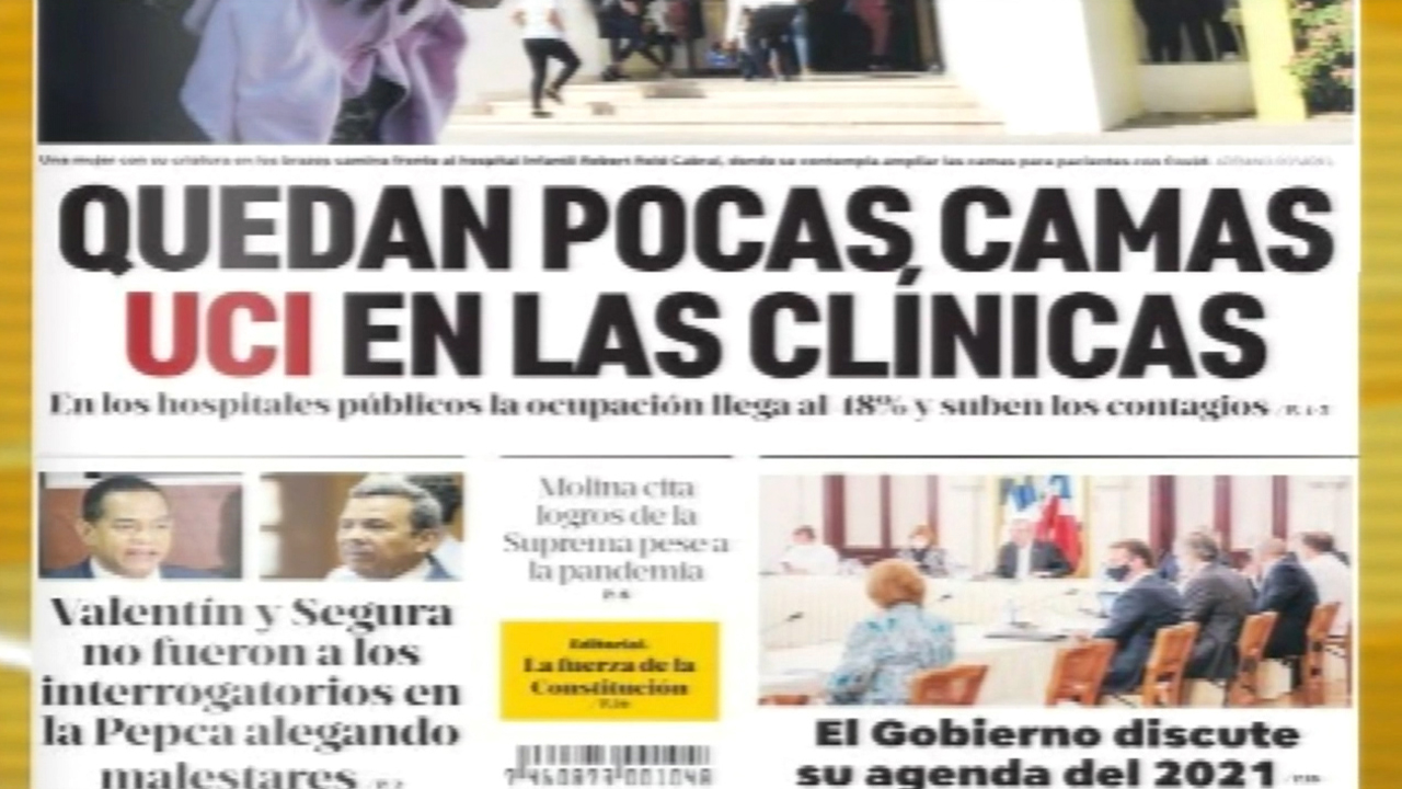 Las Principales Portadas De Los Periódicos En El Día De Hoy 8 De Octubre Del 2021
