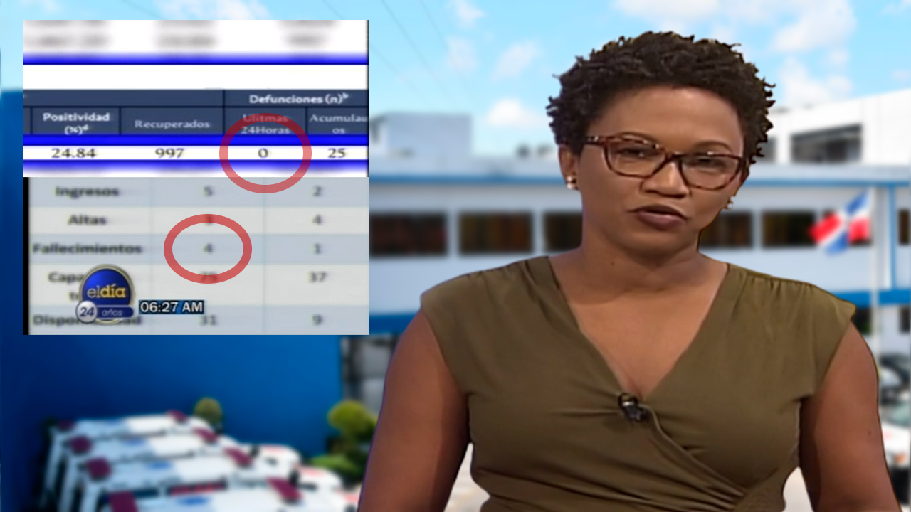 Edith Febles Reporta Que NO Se Están Presentando Todas Las Defunciones Por COVID En SP