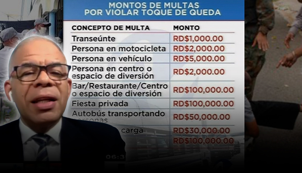 “El Ministerio Público No Tiene Facultad Para Establecer Multas”, Según Manuel Estrella