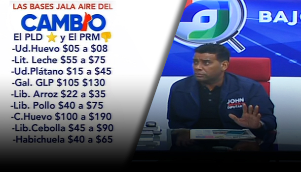 La Fórmula Del Fracaso De La Base Del Cambio Según John Berry