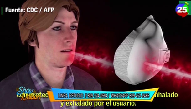 Los Diferentes Negocios Que Tienen En El País Con Las Mascarillas Para El Covid-19 Según El Cocodrilo