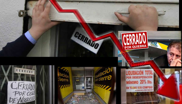 Las Empresas Y Negocios Que Declararan Cierre Definitivo Por La Pandemia En RD