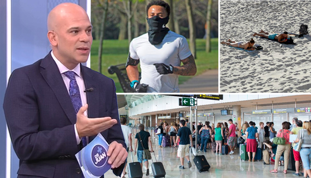 ¿Que Tan Riesgosas Son Estas Actividades Durante La Pandemia?