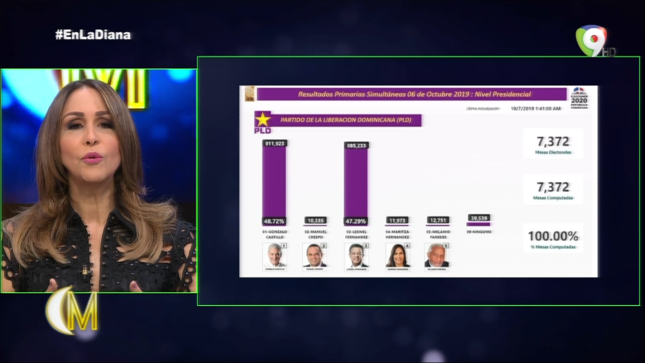 Resultados Primarias Simultáneas 06 Octubre