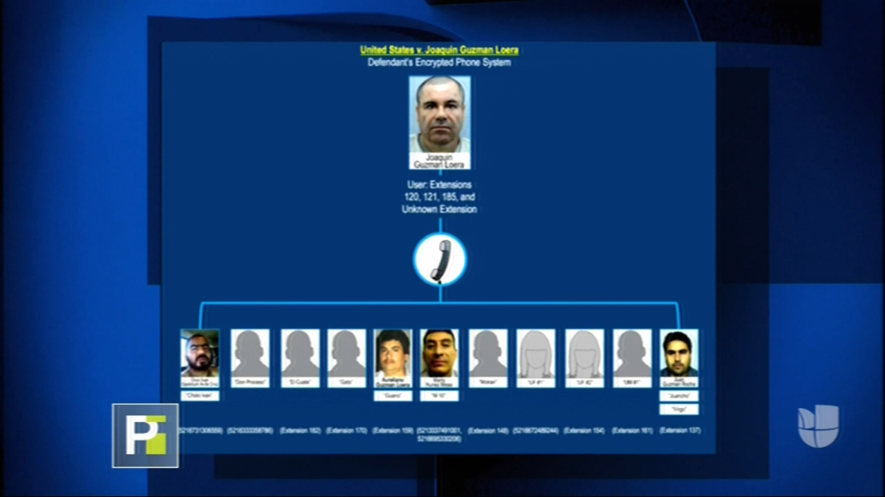 Sale A La Luz En Medio Del Juicio De El Chapo Ingeniero Contratado Por El Narcotraficante Se Volvió Un Informante Del FBI