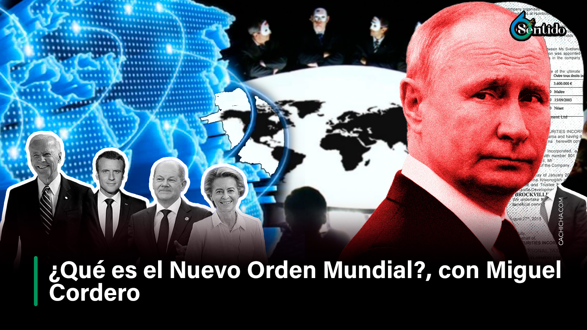¿Qué Es El Nuevo Orden Mundial?, Con Miguel Cordero