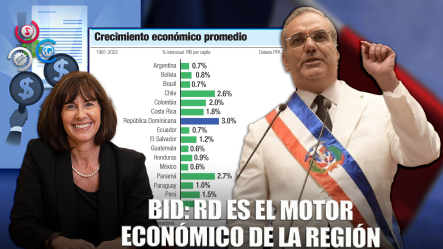 RD, Líder En Crecimiento Económico De La Región, Según BID
