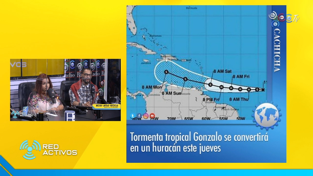 La Coincidencia De Nombre Del Huracán Con El Ex Candidato A La Presidencia “Gonzalo”