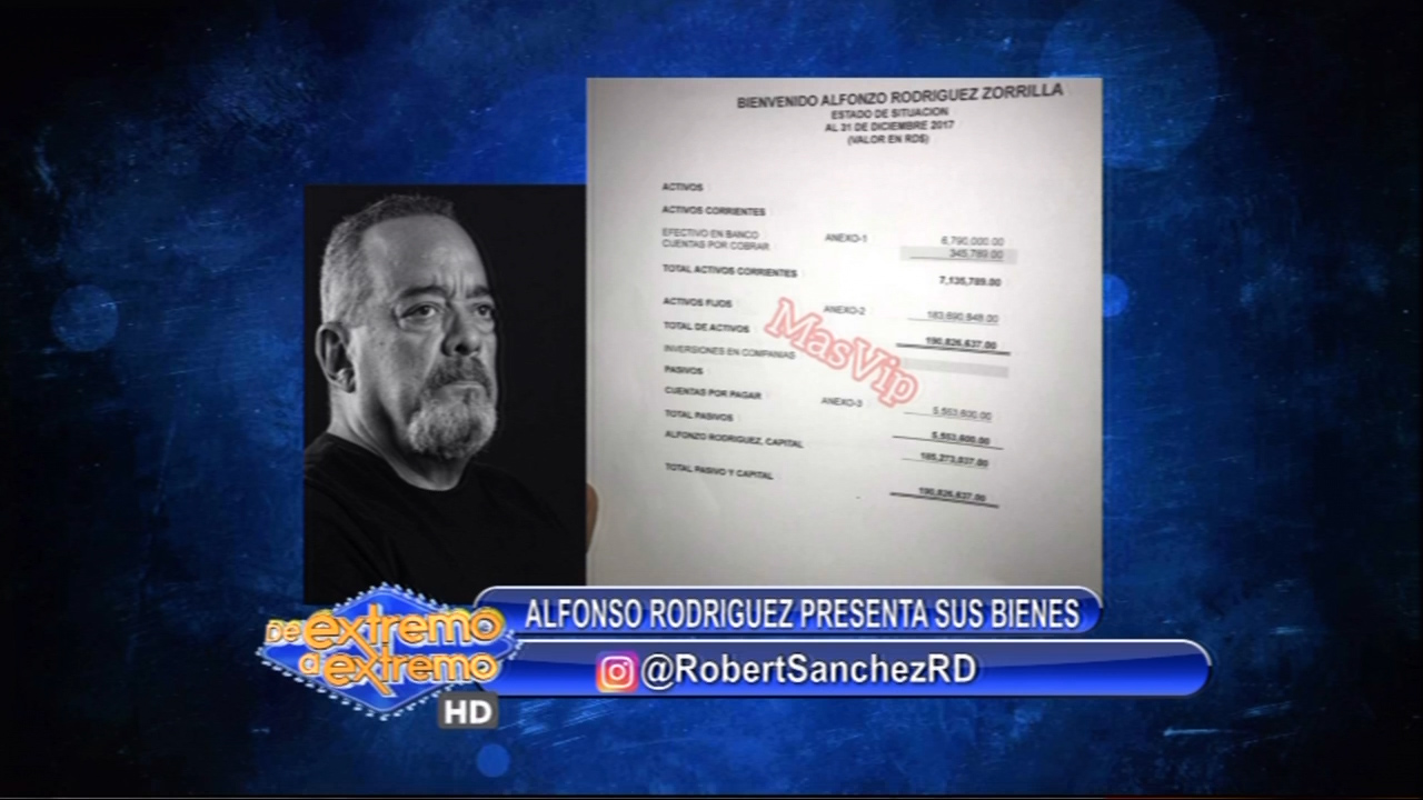 Robert Sánchez En CQC: La Gente Nunca Pensó Que Alfonso Rodríguez Tenía Tanto Dinero