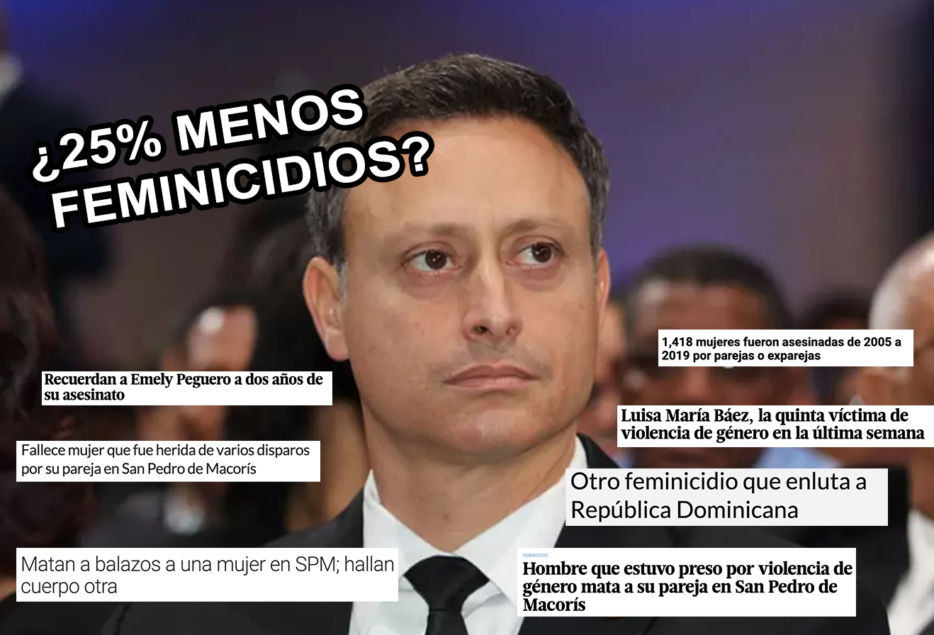 Según El Procurador Jean Alain Rodriguez “la Tasa De Feminicidios Ha Disminuido Un 25%”