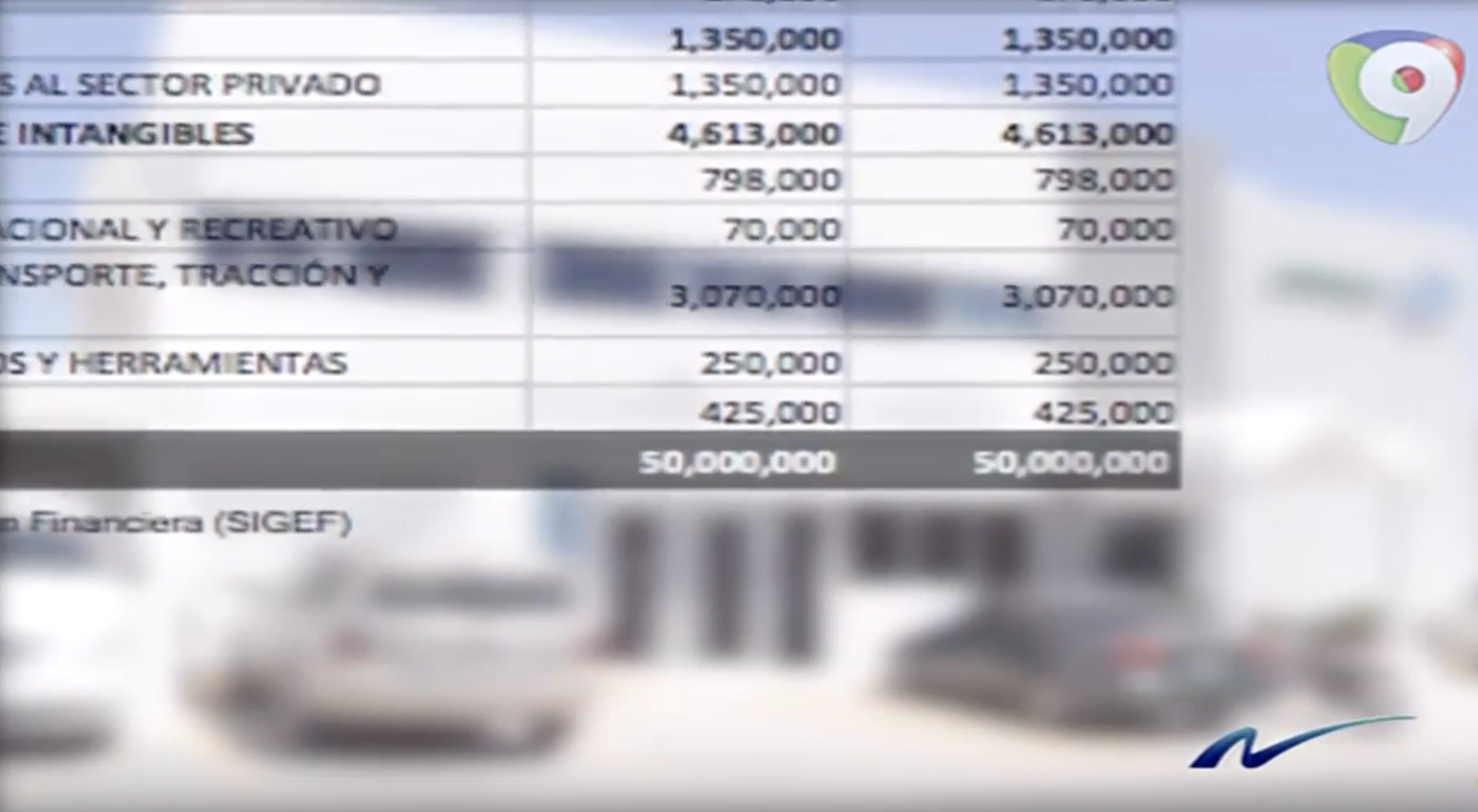 Nuria Piera: Instituto De Geografía Nacional, Altos Presupuestos Y Muchos Familiares