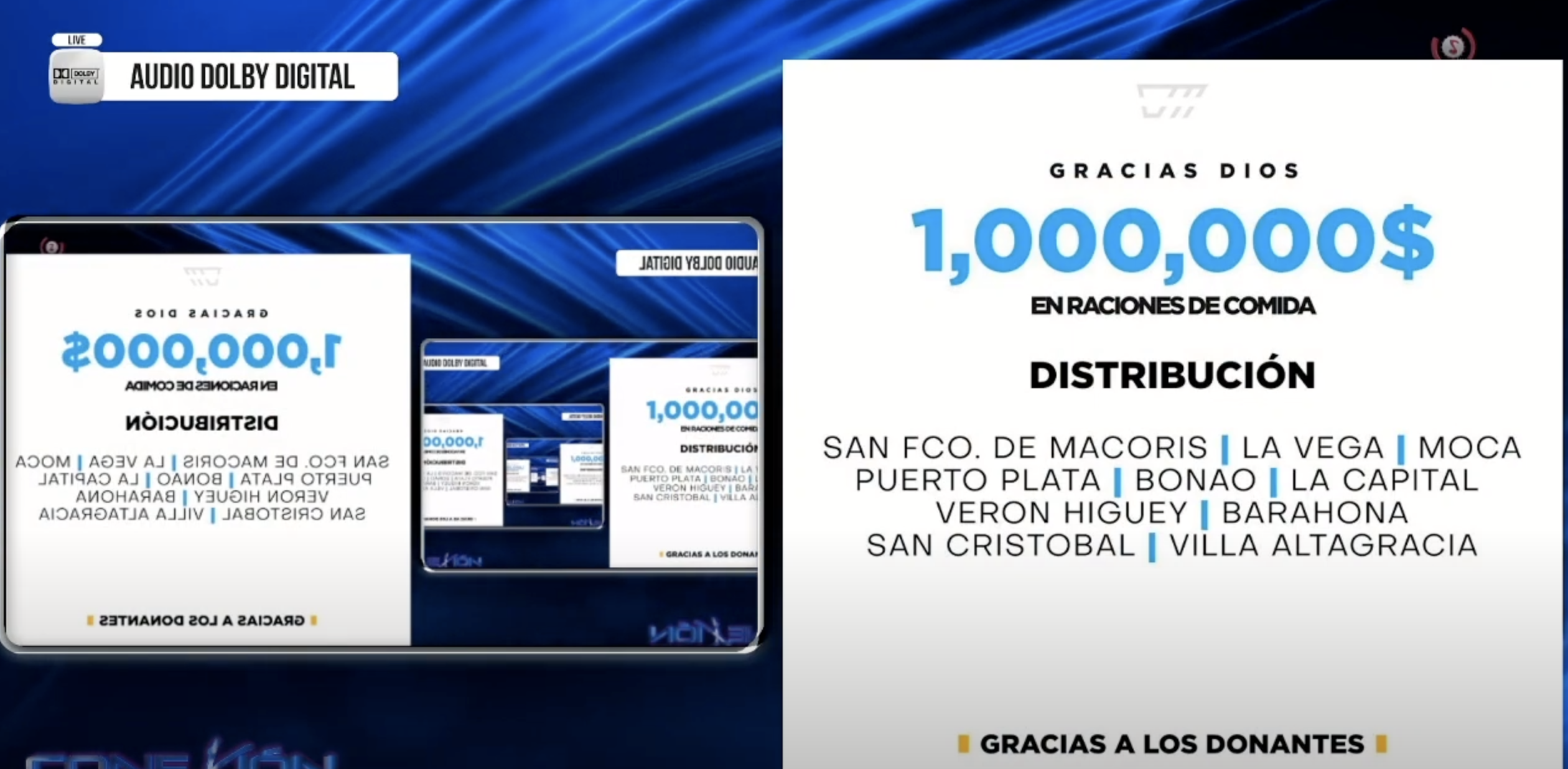 Para Los Que Dicen Que Los Live De Don Miguelo Son Mala Influencia | Conexión Urbana