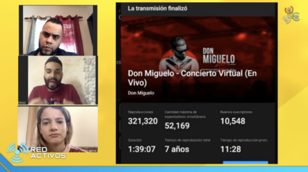 Don Miguelo Revela No Recibió Apoyo De Ninguna Marca En Su Concierto | Red Activos