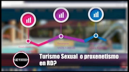 Reportaje: ¿Turismo Sexual O Proxenetismo En RD?