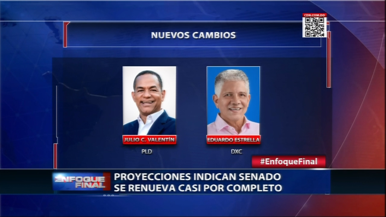 Proyecciones Indican Renovación Casi Por Completo Del Senado