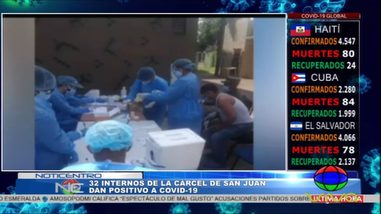 32 Internos De La Cárcel De San Juan Dan Positivo Al COVID-19