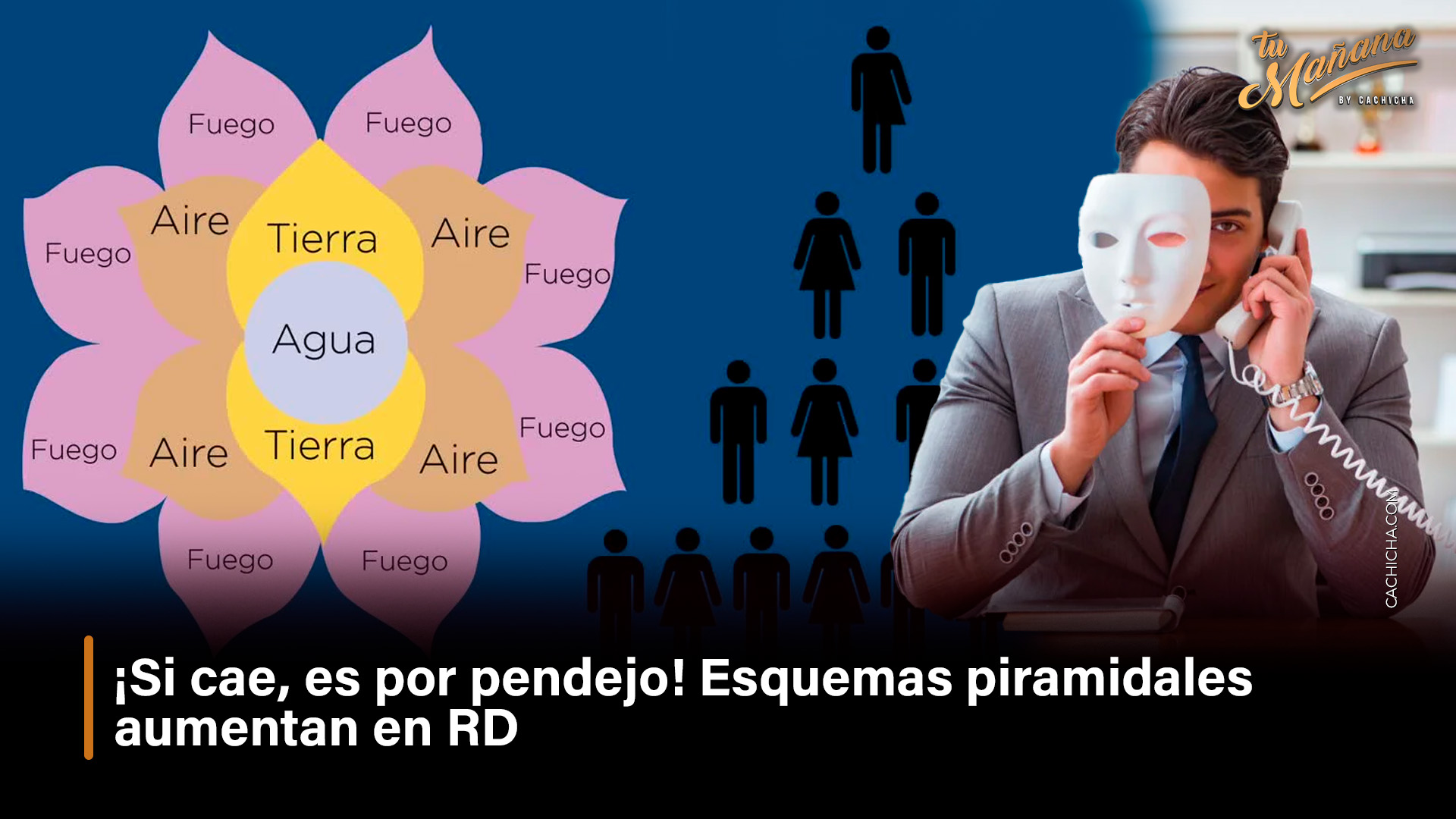 ¡Si Cae, Es Por Pendejo! Esquemas Piramidales Aumentan En RD