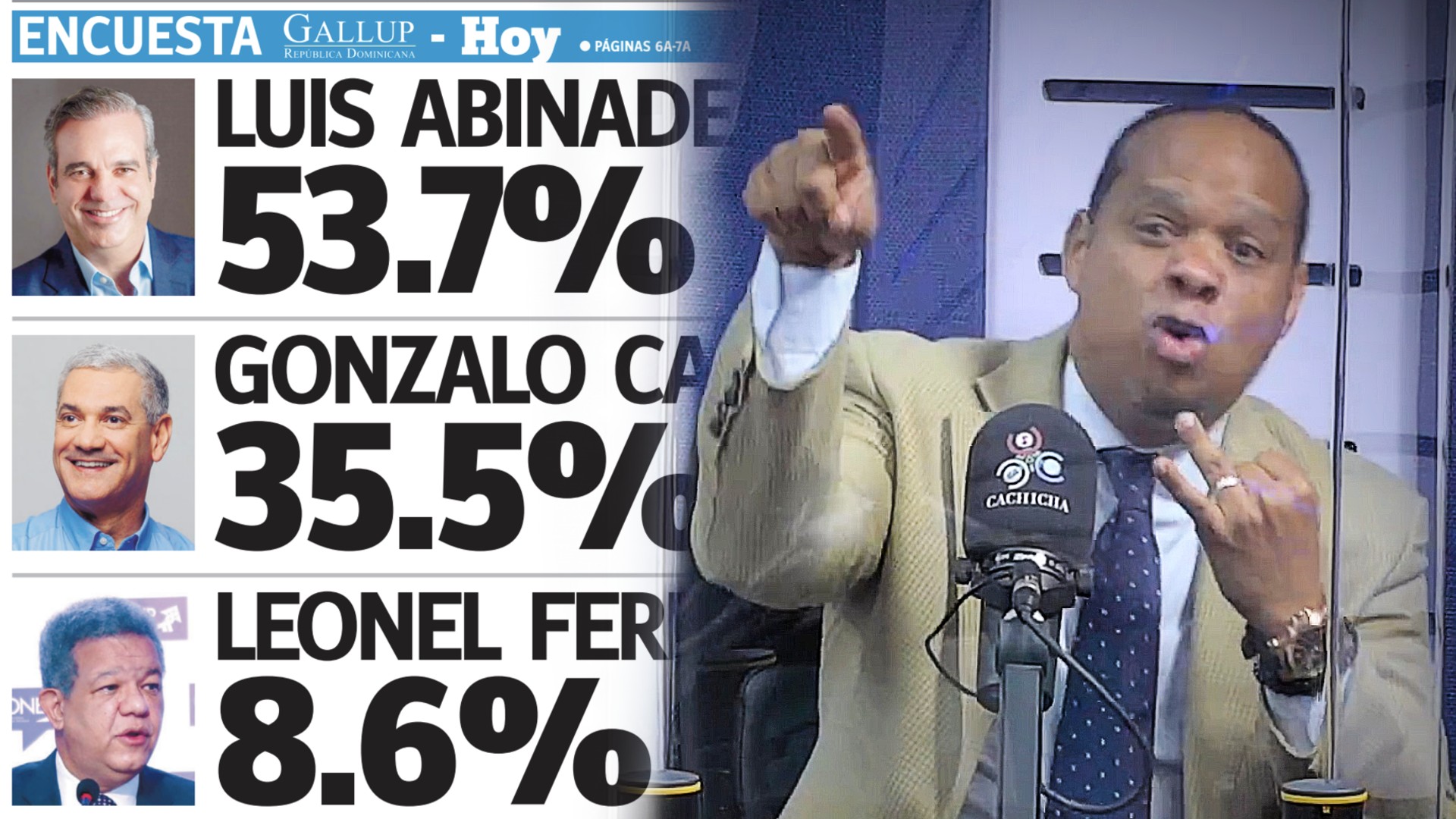 Comunicador Arremete Contra Grupo Corripio Y Encuestadora Gallup