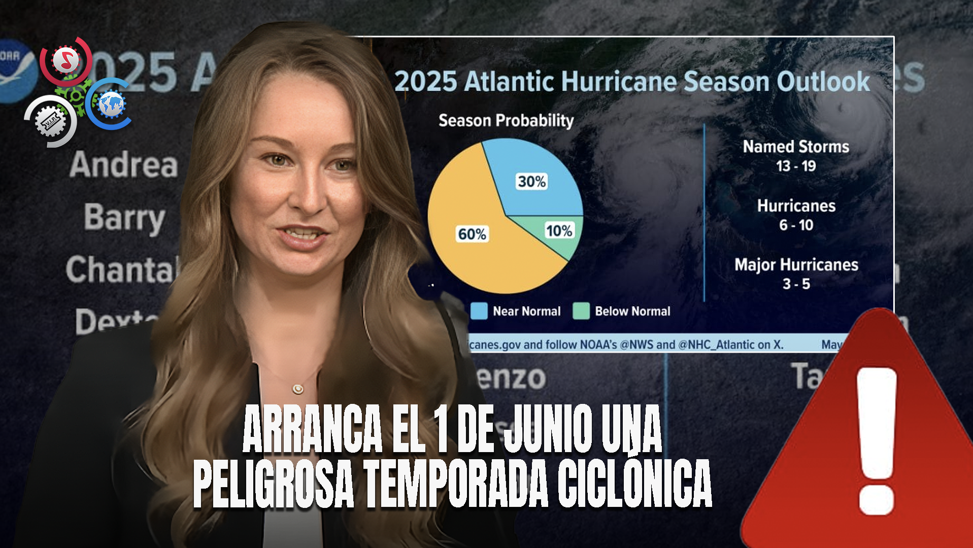 Temporada De Huracanes 2025: NOAA Prevé Actividad “muy Por Encima” De Lo Normal