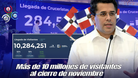 Turismo Dominicano Encamina Otro Año Histórico Con Más De 10 Millones De Visitantes