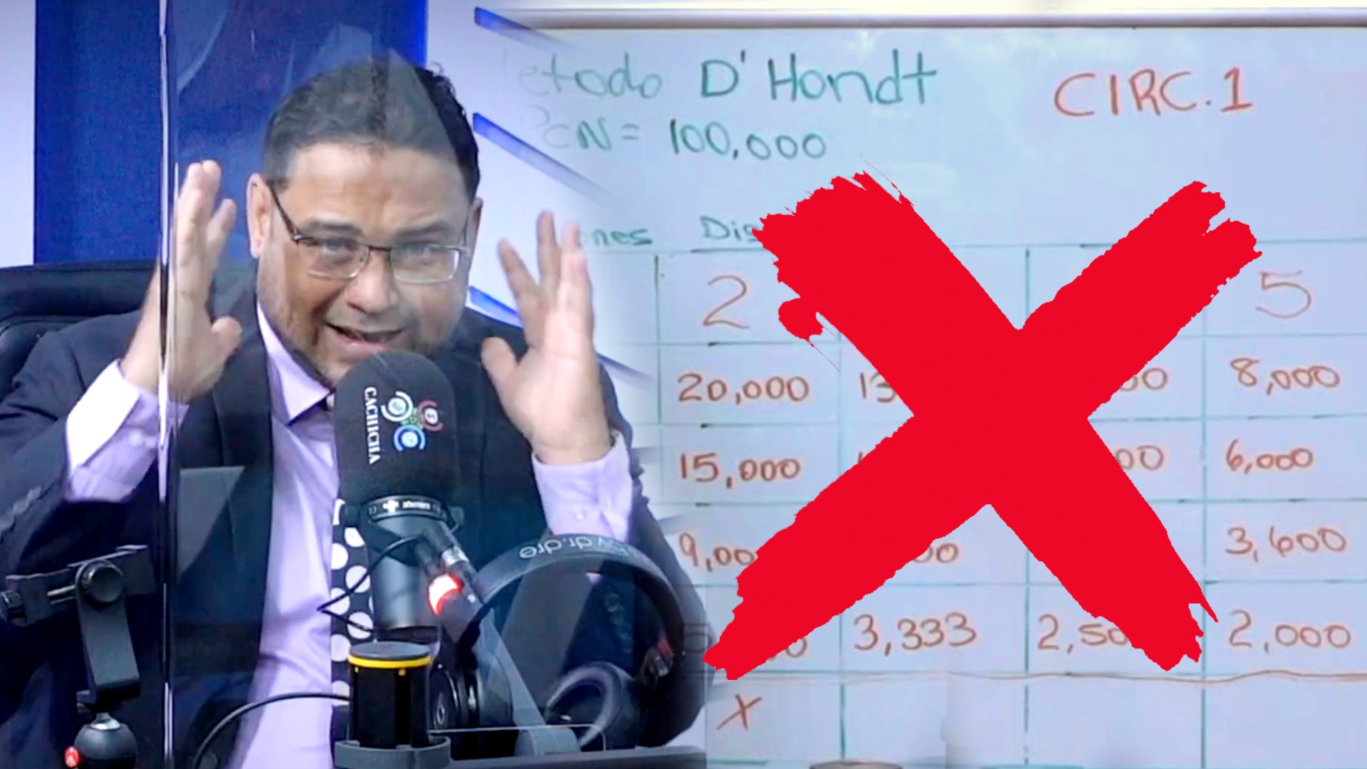 Manuel Cruz Pide La Eliminación Del Método D’Hondt En La República Dominicana