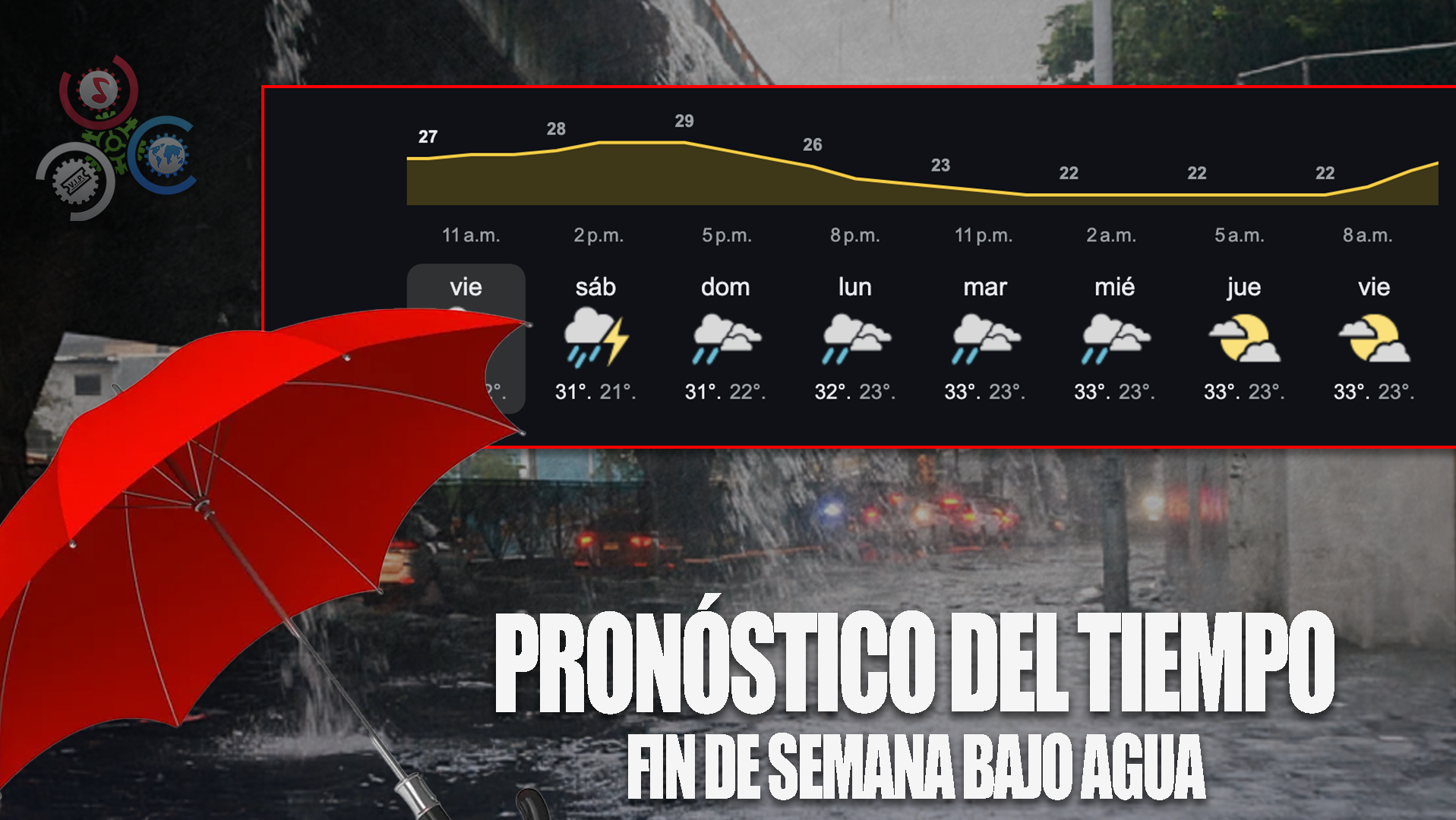 Vaguada Activa Provoca Alerta Por Lluvias E Inundaciones En Varias Regiones Del País