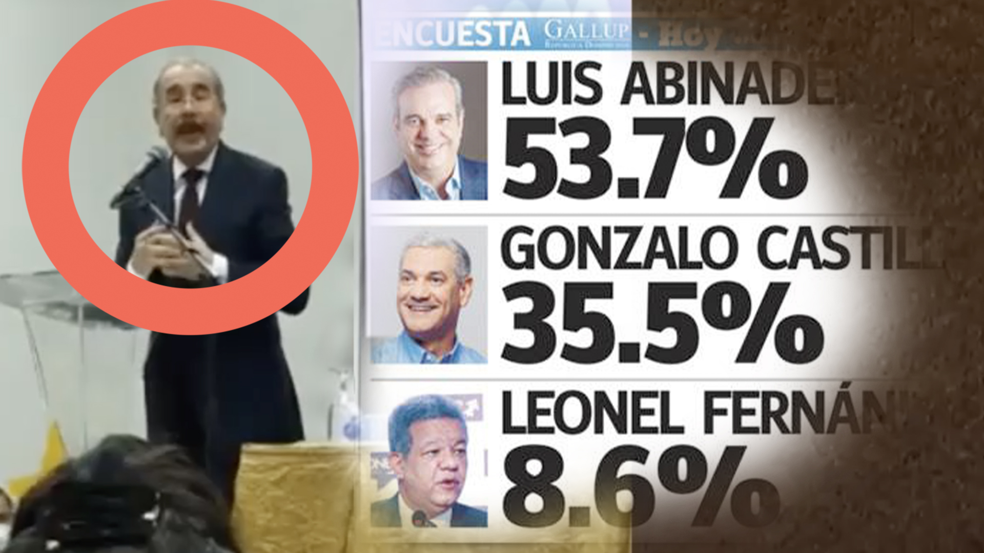 Video Donde Danilo Dice Que Se Trata De Crear Un Falso Escenario De Encuestas