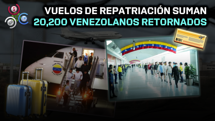 Vuelos De Repatriación Llevan 20,200 Venezolanos De Regreso Al País