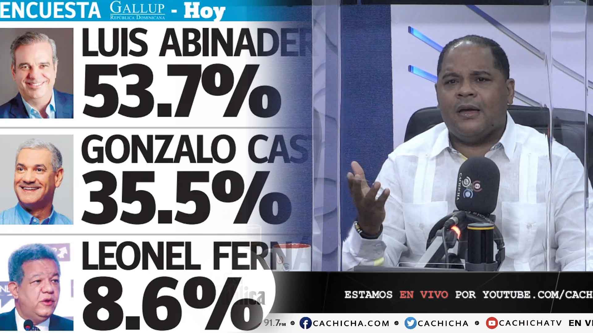 Y Los Que Criticaron La Encuesta, ¿Dónde Están?