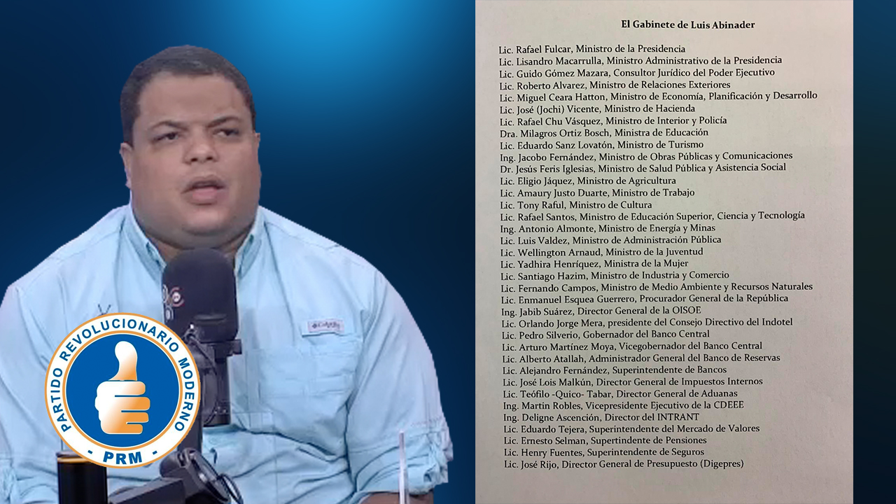 Filtran Posibles Miembros Del PRM Que Podrían Conformar El “Gabinete De Abinader”