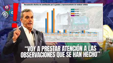 Abinader Advierte Sobre Posibles Correcciones A Ley De Residuos Sólidos Tras Denuncias De Empresarios