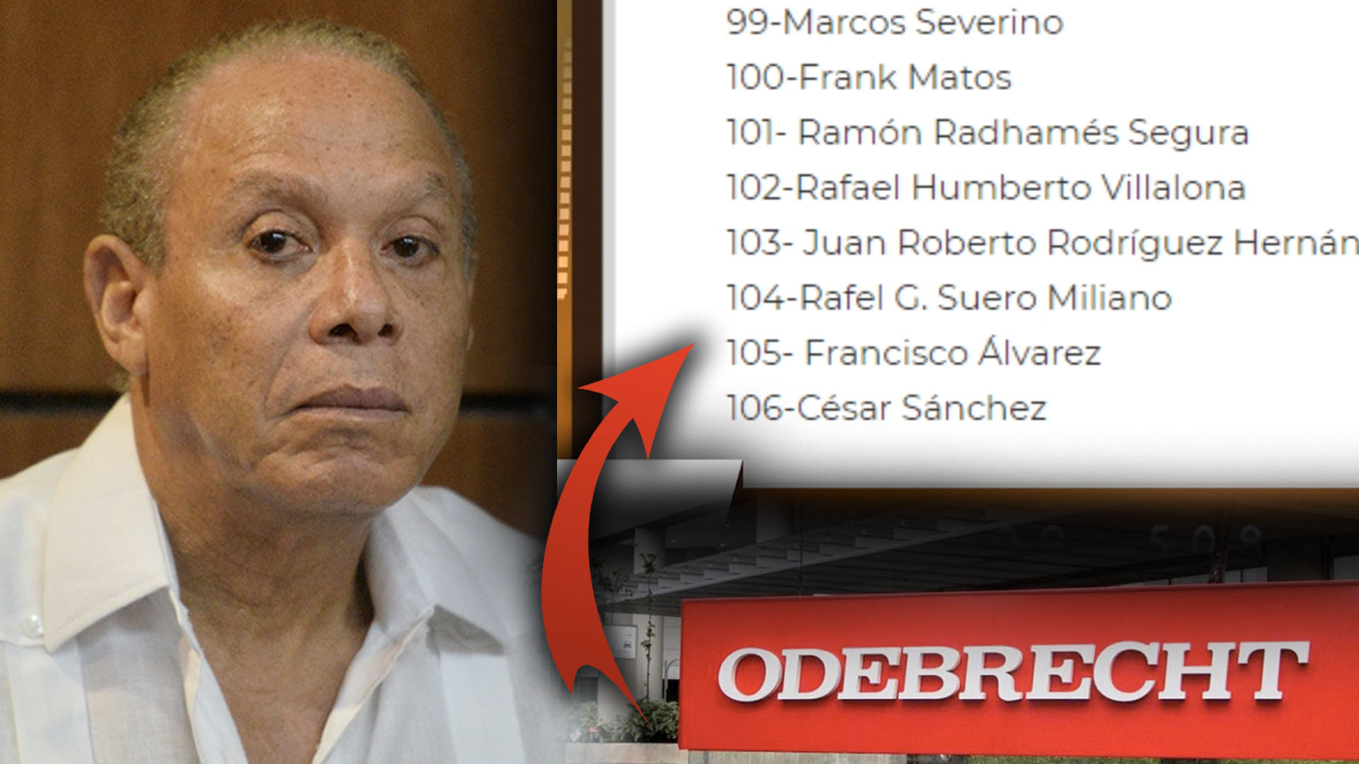 Ángel Rondón Saca A La Luz Pública 106 Implicados En El Caso Odebrecht