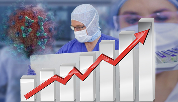 Cifras Récords En RD Con Aumentos De Contagios De COVID-19 