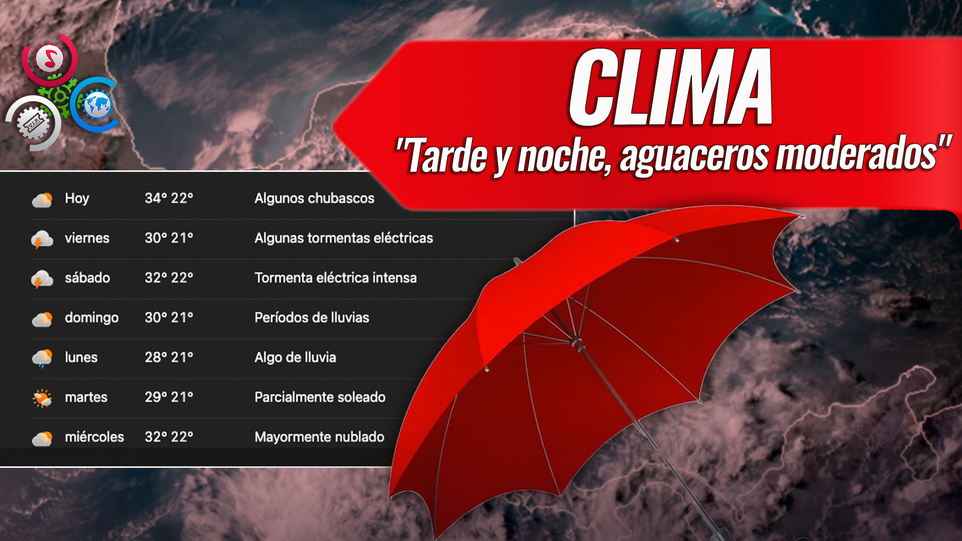 Este Jueves: Vaguada Y Viento Del Este/sureste Provocan Lluvias En Varias Provincias Del País