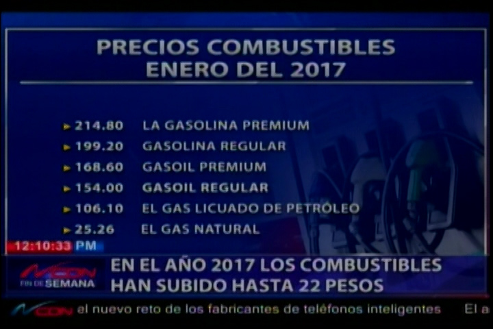 En El Año 2017 Los Combustibles Han Subido Hasta 22 Pesos
