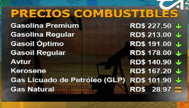 Bajan De Nuevo Todos Los Combustibles A Excepción Del GLP