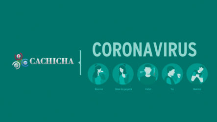 ¿Cuáles Son Los Síntomas Del Coronavirus? A Continuación Algunas Historias De Sobrevivientes De La Pandemia