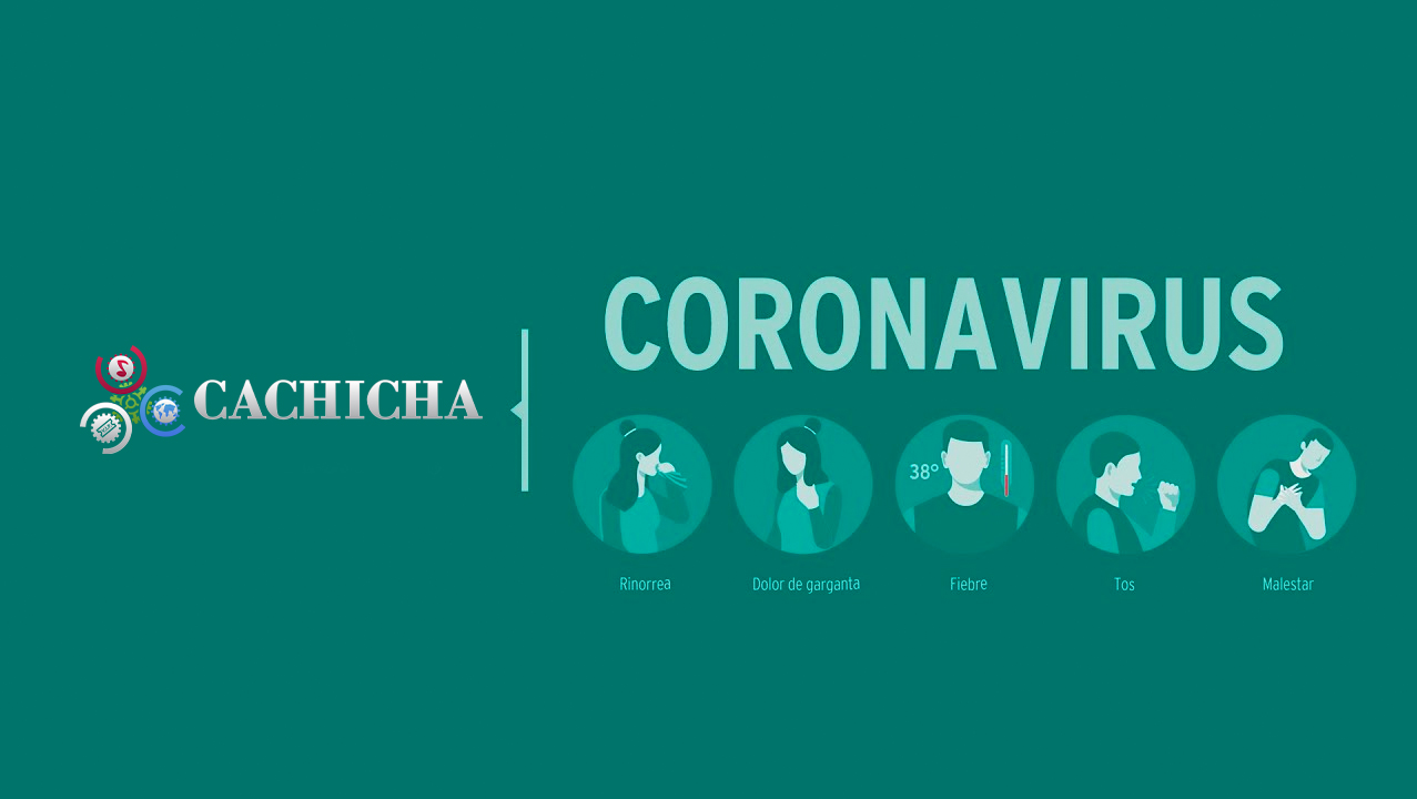 ¿Cuáles Son Los Síntomas Del Coronavirus? A Continuación Algunas Historias De Sobrevivientes De La Pandemia