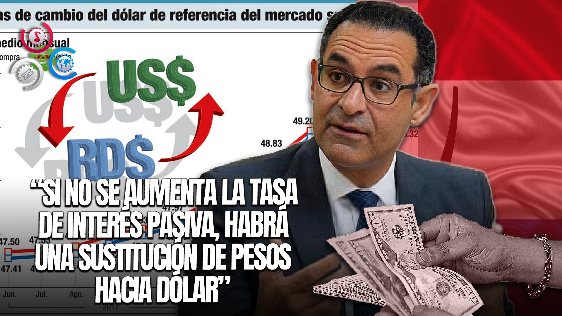 Jaime Aristy Escuder Analiza Impacto De Inflación Global Y Tasa De Interés En República Dominicana