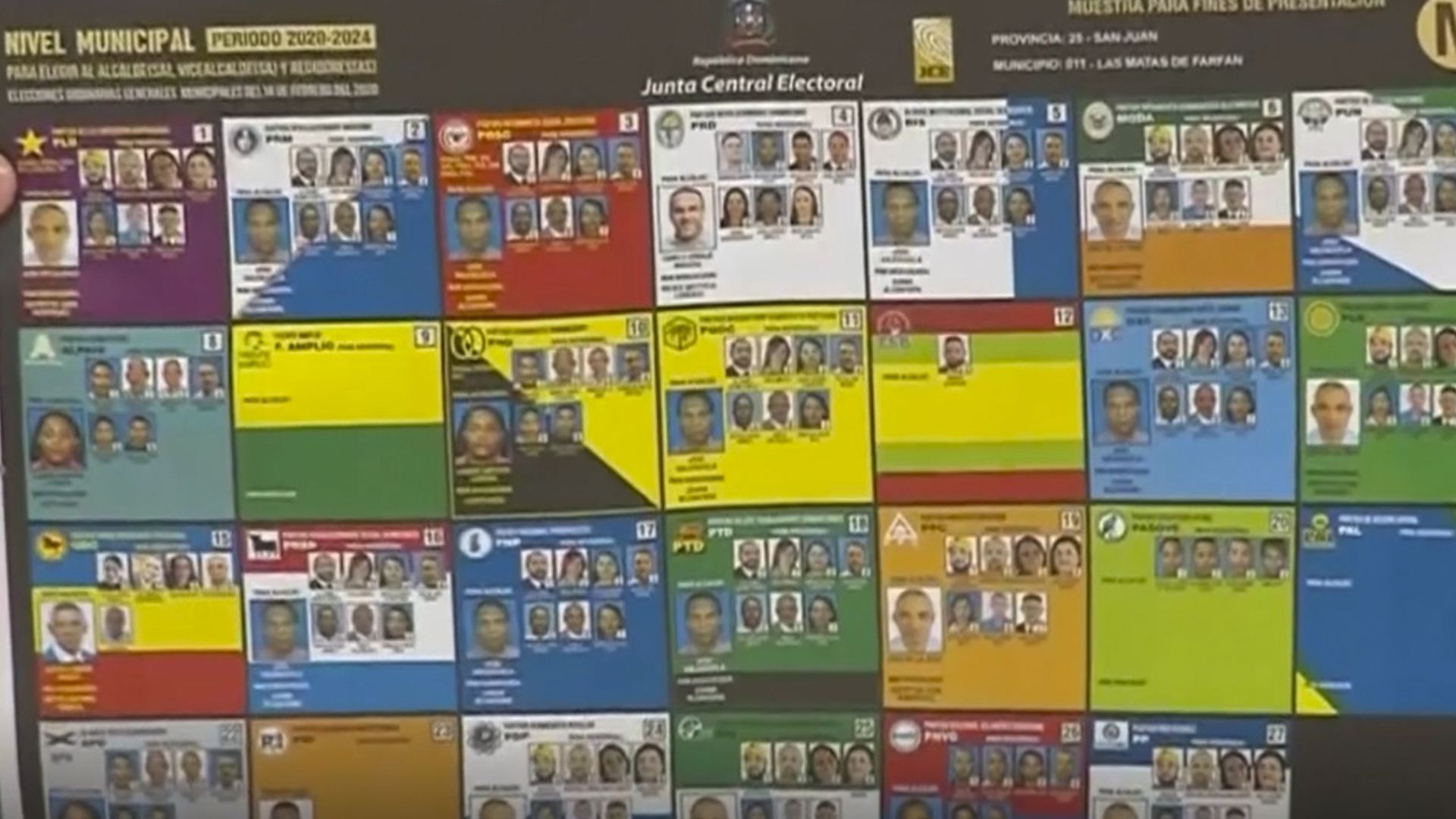 ¿Nos Equivocamos Al Elegir A Estos Alcaldes En Las Pasadas Elecciones?