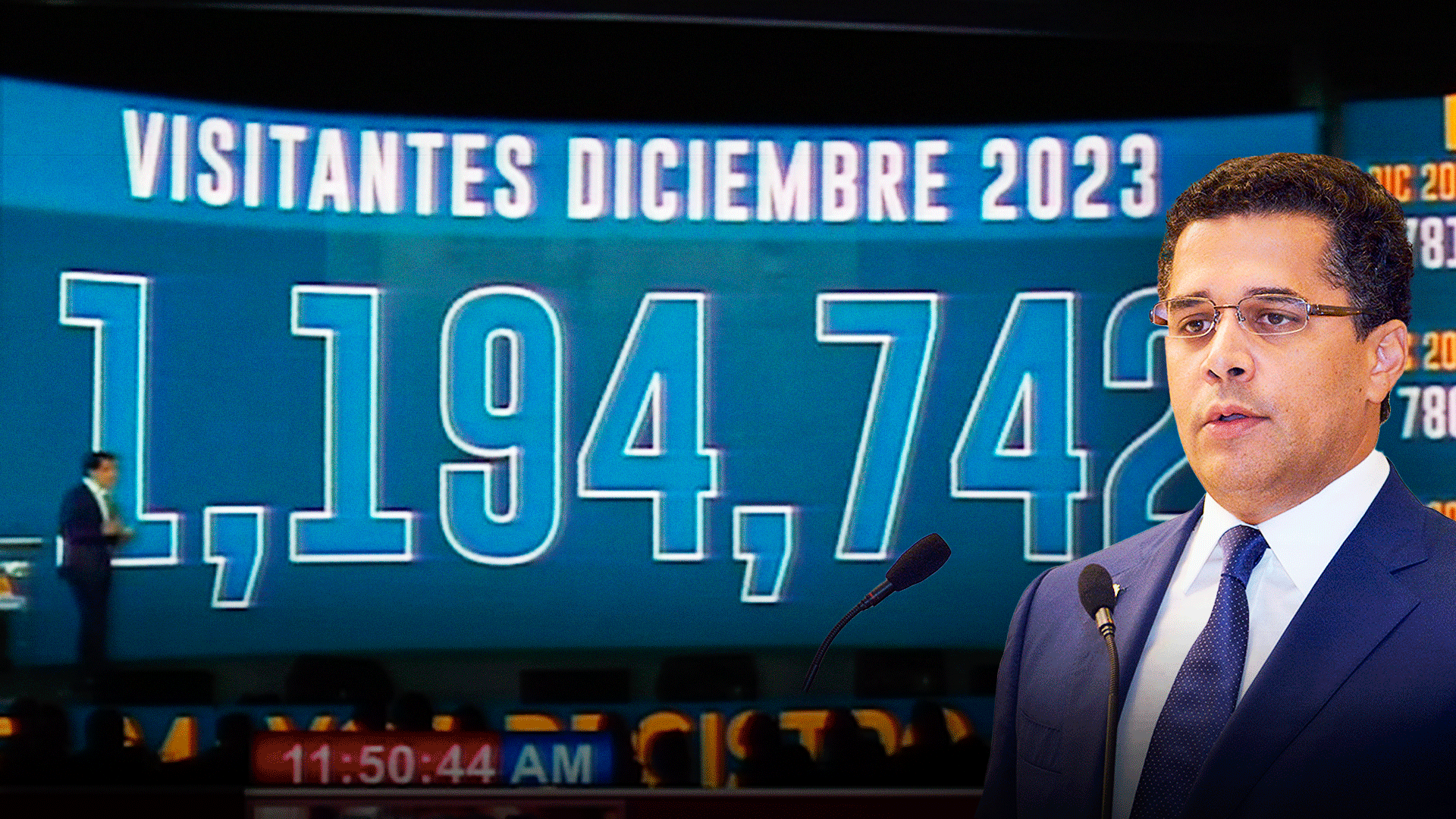 Ministerio De Turismo Presenta Resultados Del Mes De Diciembre