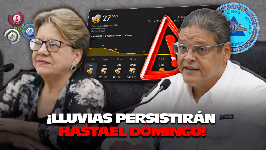 Indomet Prevé Lluvias Durante Todo El Fin De Semana; COE Mantiene Alertas En Gran Parte Del País