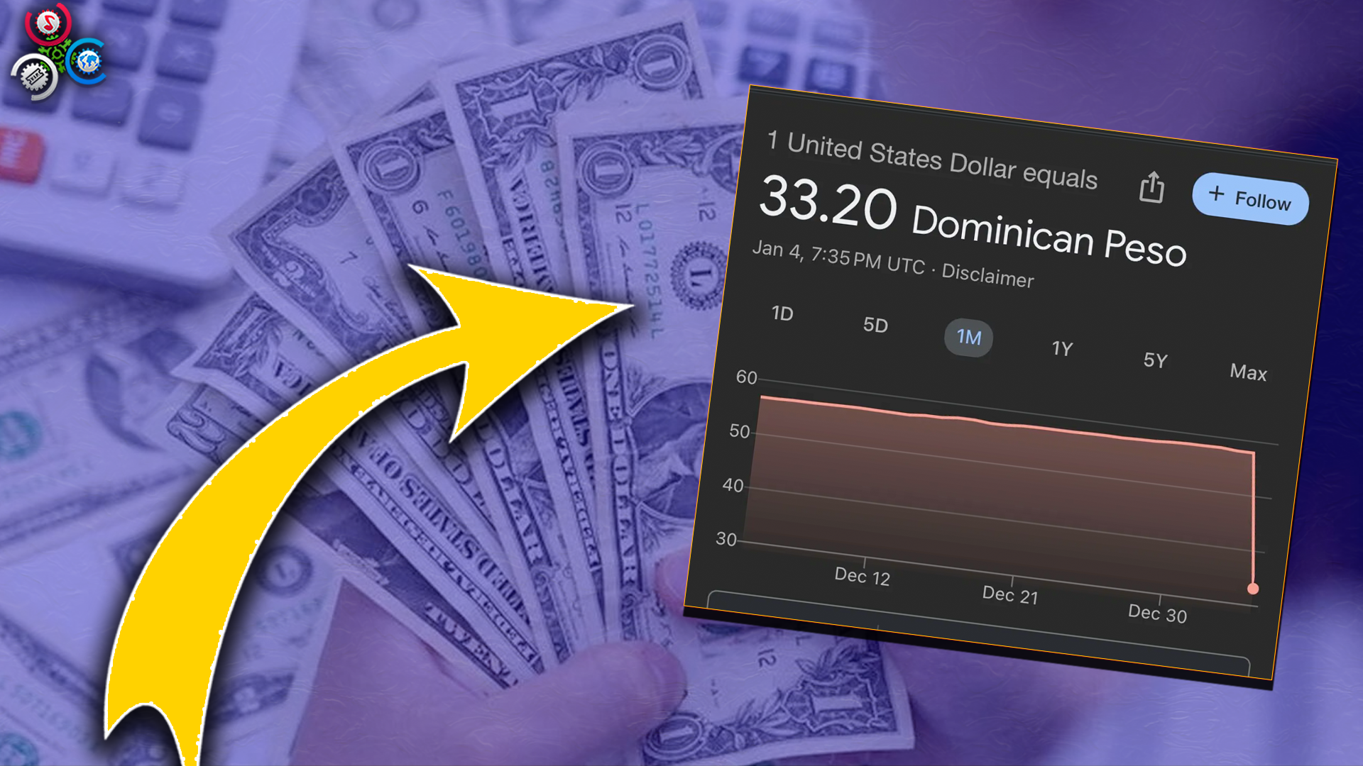 ESCÁNDALO Por Bajo Precio Del Dólar En La Calculadora De Google