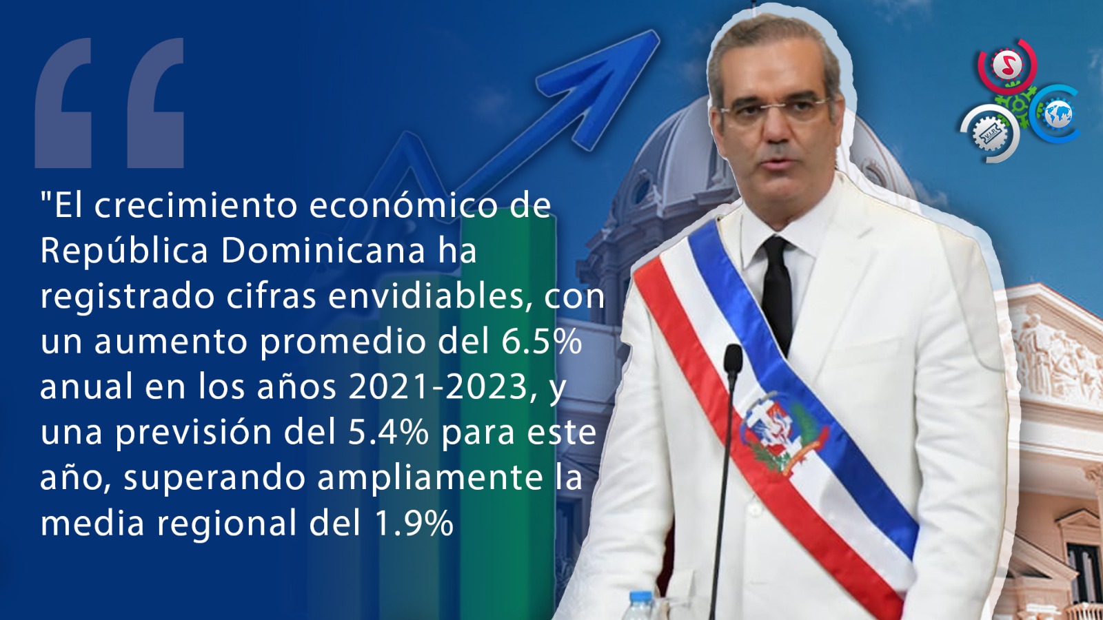 Abinader Destaca El Envidiable Crecimiento Económico De La República Dominicana