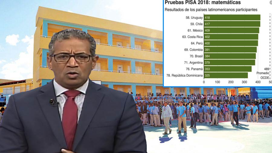 Javier Cabreja: Alarmante Nivel De Educación En Estudiantes Del País