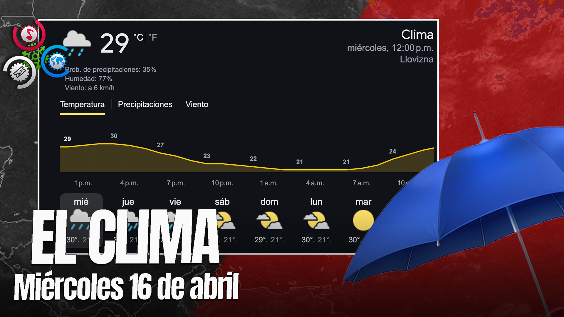 Para Este Miércoles Se Esperan Aguaceros Fuertes En Gran Parte Del País