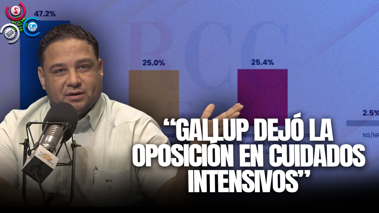 Manuel Cruz: “Estos Números Deberían Preocupar Al PLD”