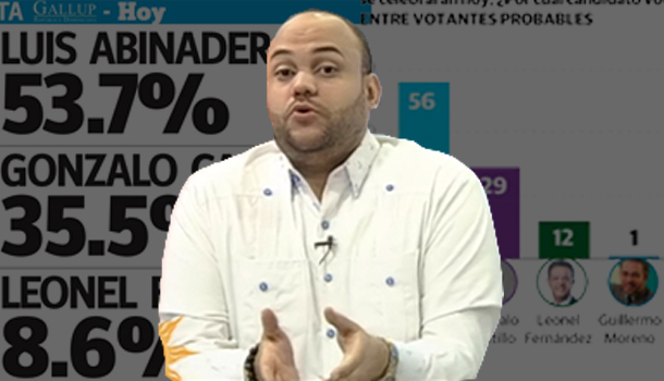 Últimas Encuestas Muestran Cambios En El Panorama De Las Elecciones Municipales