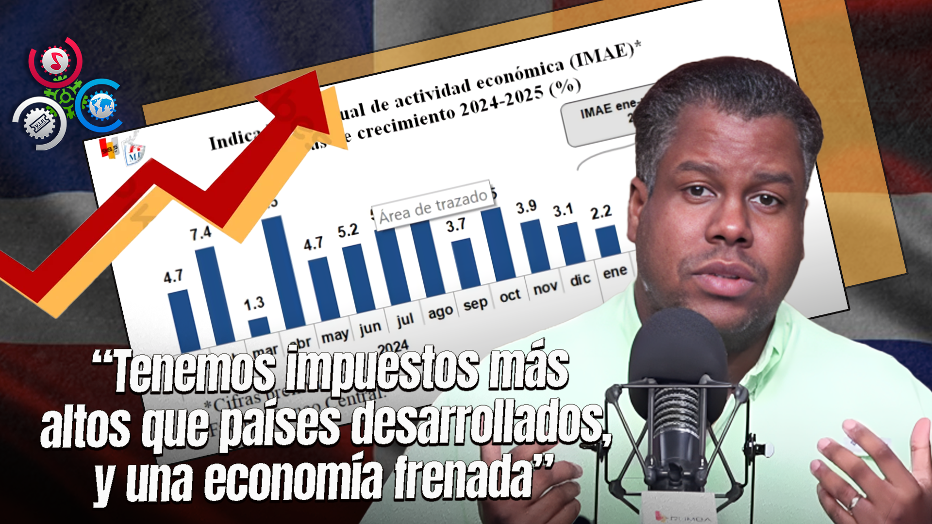 “La Economía Va Lenta Y Necesitamos Un Impulso De Crecimiento Real”, Afirma Ernesto Jiménez